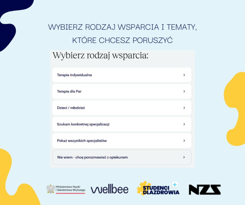 Wybierz rodzaj wsparcia i tematy